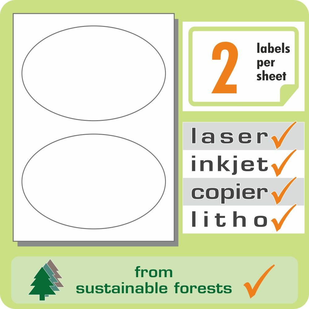 Sticky Labels