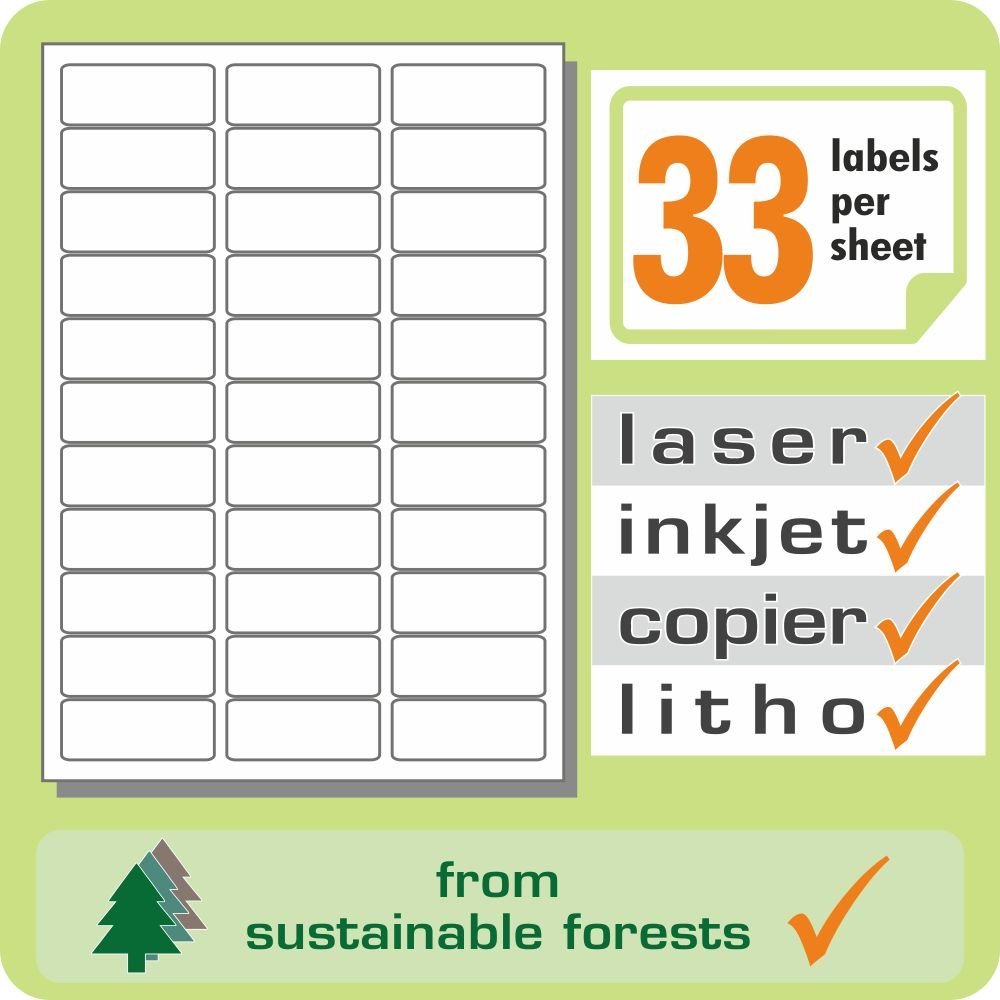 Sticky Labels