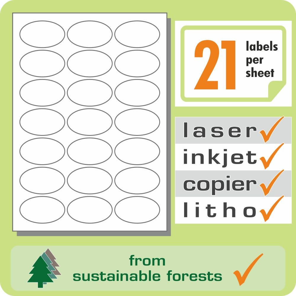 Sticky Labels