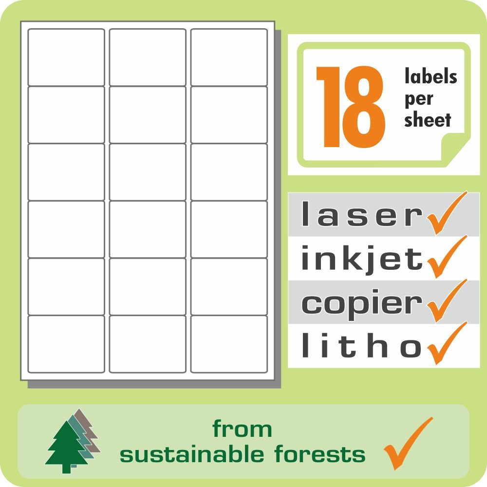 Sticky Labels