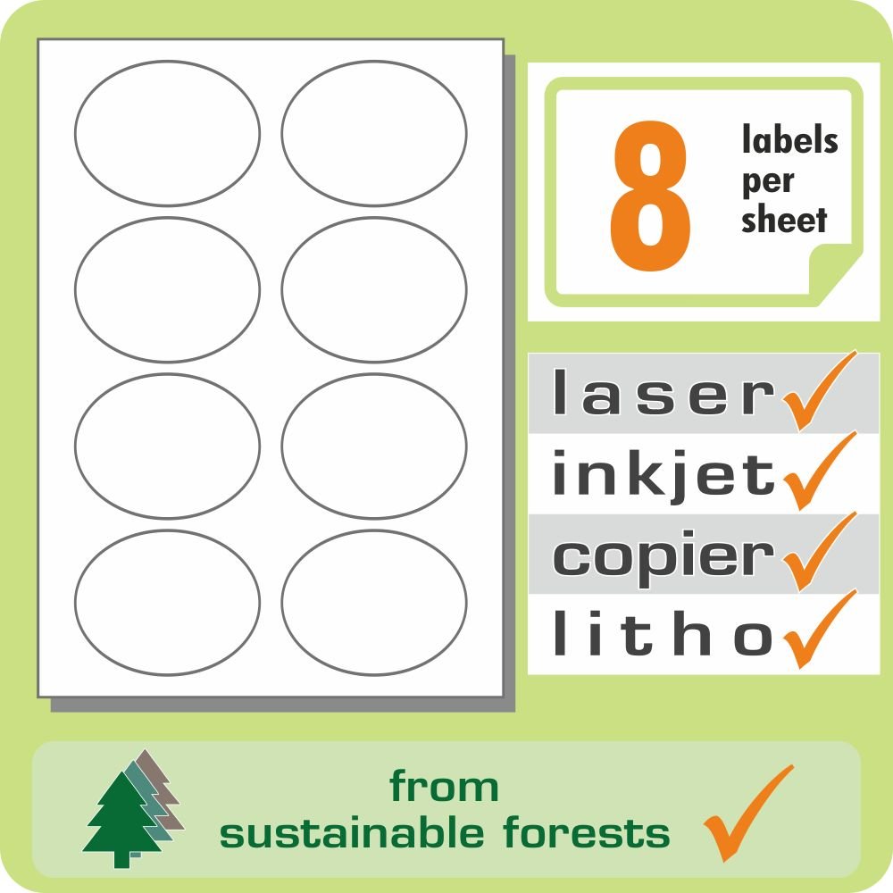 Sticky Labels
