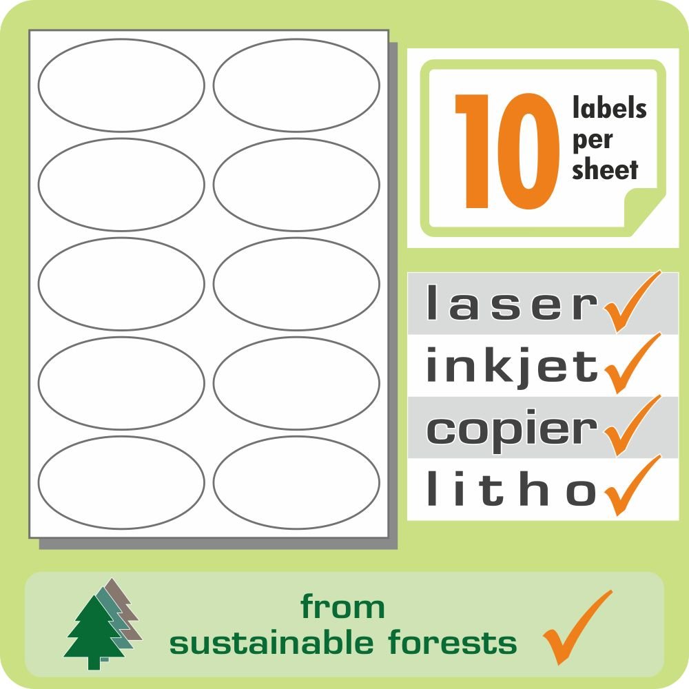 Sticky Labels